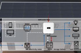 How long do solar shingles last?